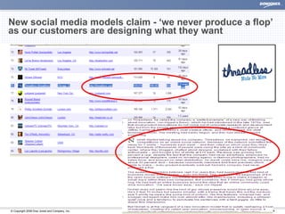 New social media models claim - ‘we never produce a flop’ as our customers are designing what they want 