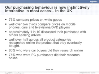 Our purchasing behaviour is now instinctively interactive in most cases – in the UK <ul><li>73% compare prices on white go...