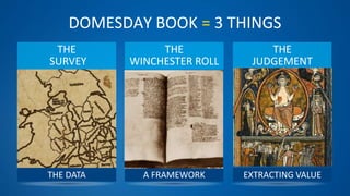 THE DATA A FRAMEWORK EXTRACTING VALUE
DOMESDAY BOOK = 3 THINGS
THE
WINCHESTER ROLL
THE
JUDGEMENT
THE
SURVEY
 