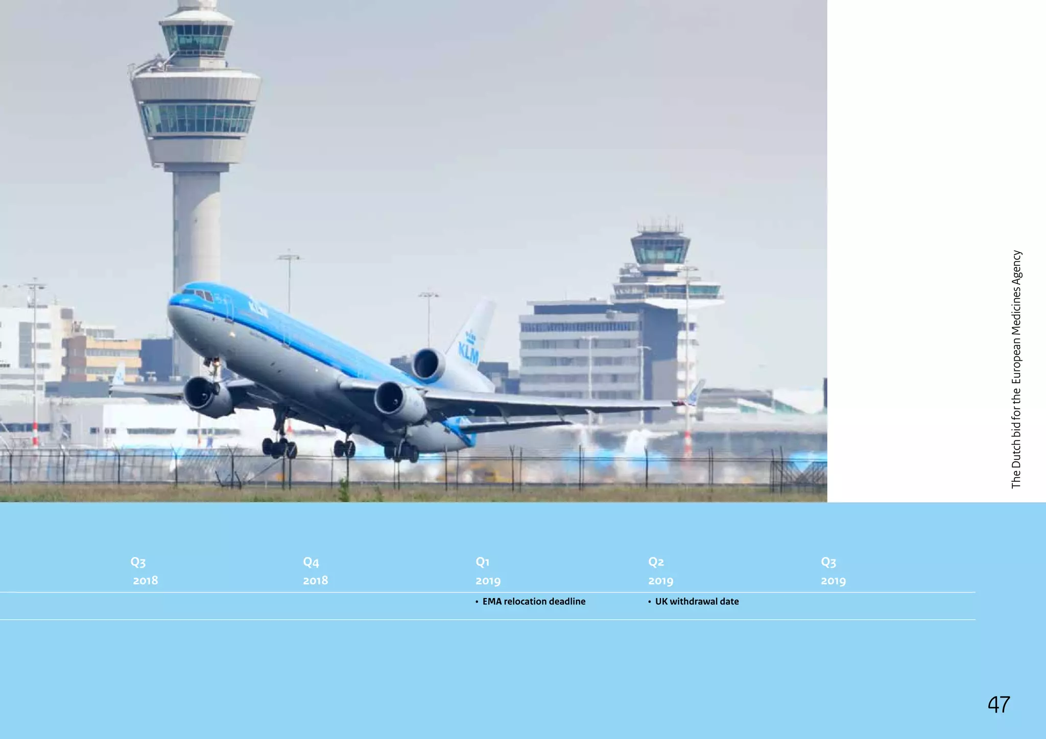 Q3
2018
Q4
2018
•	 EMA relocation deadline
Q1
2019
•	 UK withdrawal date
Q2
2019
Q3
2019
47
TheDutchbidfortheEuropeanMedicinesAgency
 