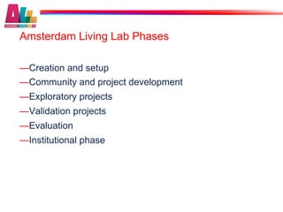 Amsterdam Living Lab Phases

— Creation and setup
— Community and project development
— Exploratory projects
— Validation projects
— Evaluation
— Institutional phase
 
