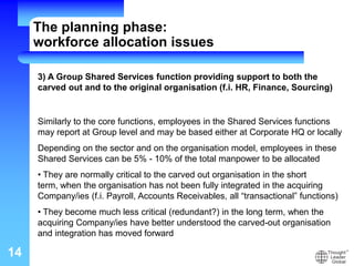 14
3) A Group Shared Services function providing support to both the
carved out and to the original organisation (f.i. HR, Finance, Sourcing)
Similarly to the core functions, employees in the Shared Services functions
may report at Group level and may be based either at Corporate HQ or locally
Depending on the sector and on the organisation model, employees in these
Shared Services can be 5% - 10% of the total manpower to be allocated
• They are normally critical to the carved out organisation in the short
term, when the organisation has not been fully integrated in the acquiring
Company/ies (f.i. Payroll, Accounts Receivables, all “transactional” functions)
• They become much less critical (redundant?) in the long term, when the
acquiring Company/ies have better understood the carved-out organisation
and integration has moved forward
The planning phase:
workforce allocation issues
 
