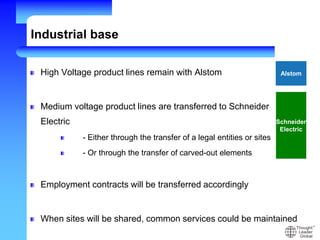 Industrial base
High Voltage product lines remain with Alstom
Medium voltage product lines are transferred to Schneider
Electric
- Either through the transfer of a legal entities or sites
- Or through the transfer of carved-out elements
Employment contracts will be transferred accordingly
When sites will be shared, common services could be maintained
Alstom
Schneider
Electric
 