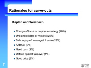 7
Rationales for carve-outs
Kaplan and Weisbach
Change of focus or corporate strategy (40%)
Unit unprofitable or mistake (22%)
Sale to pay off leveraged finance (29%)
Antitrust (2%)
Need cash (3%)
Defend against takeover (1%)
Good price (3%)
 