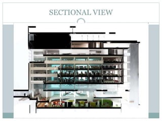 SECTIONAL VIEW
 