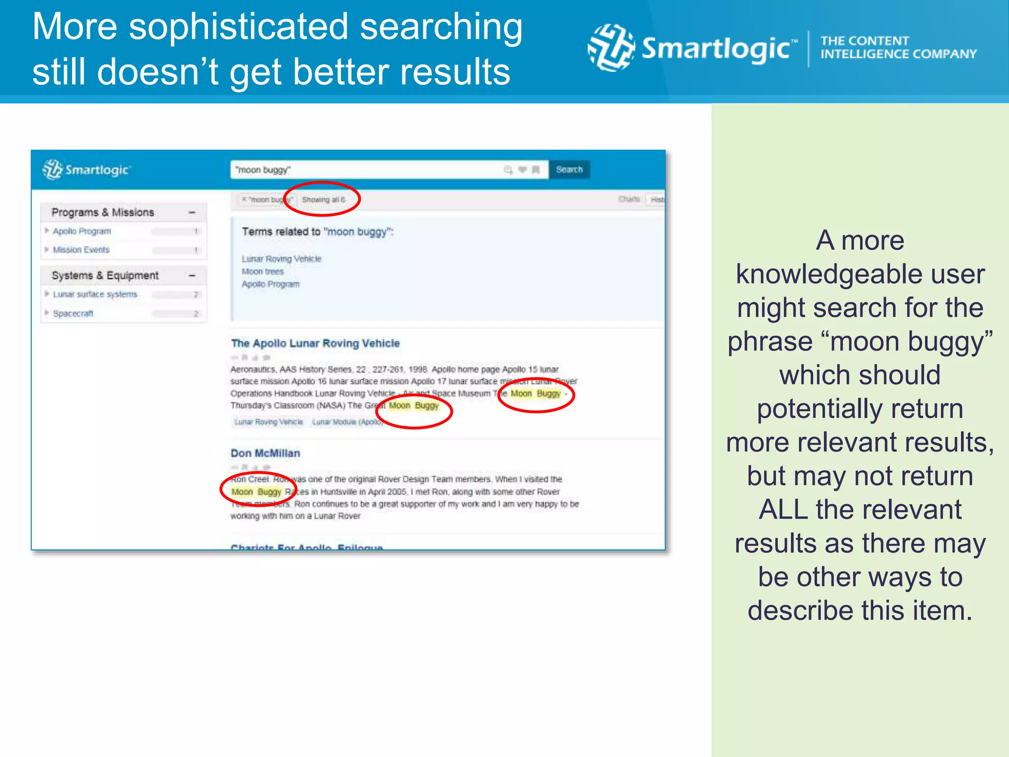 More sophisticated searching
still doesn’t get better results
A more
knowledgeable user
might search for the
phrase “moon buggy”
which should
potentially return
more relevant results,
but may not return
ALL the relevant
results as there may
be other ways to
describe this item.
 