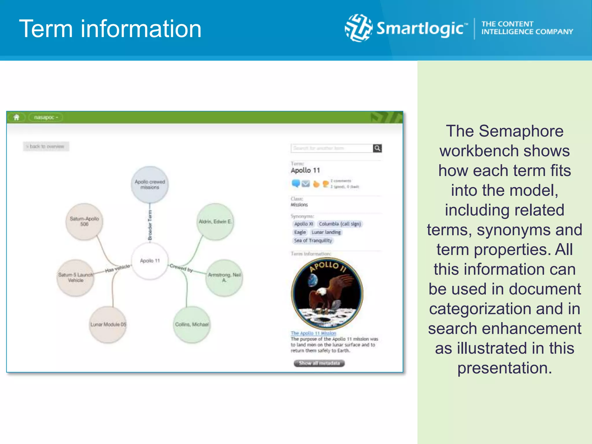 Concept Relationships (Collaboration Tool)
Term information
The Semaphore
workbench shows
how each term fits
into the model,
including related
terms, synonyms and
term properties. All
this information can
be used in document
categorization and in
search enhancement
as illustrated in this
presentation.
 