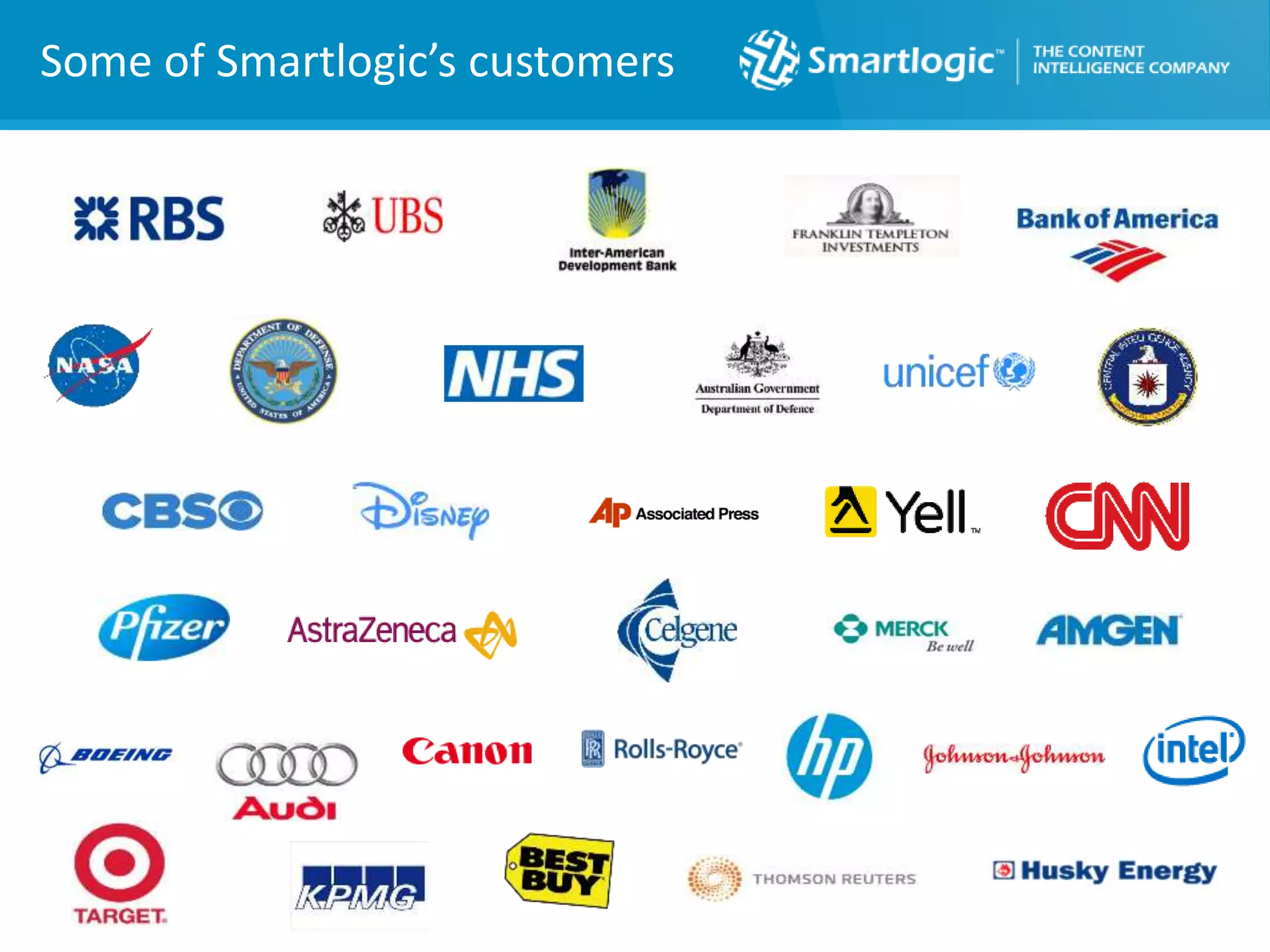 Some of Smartlogic’s customers
 