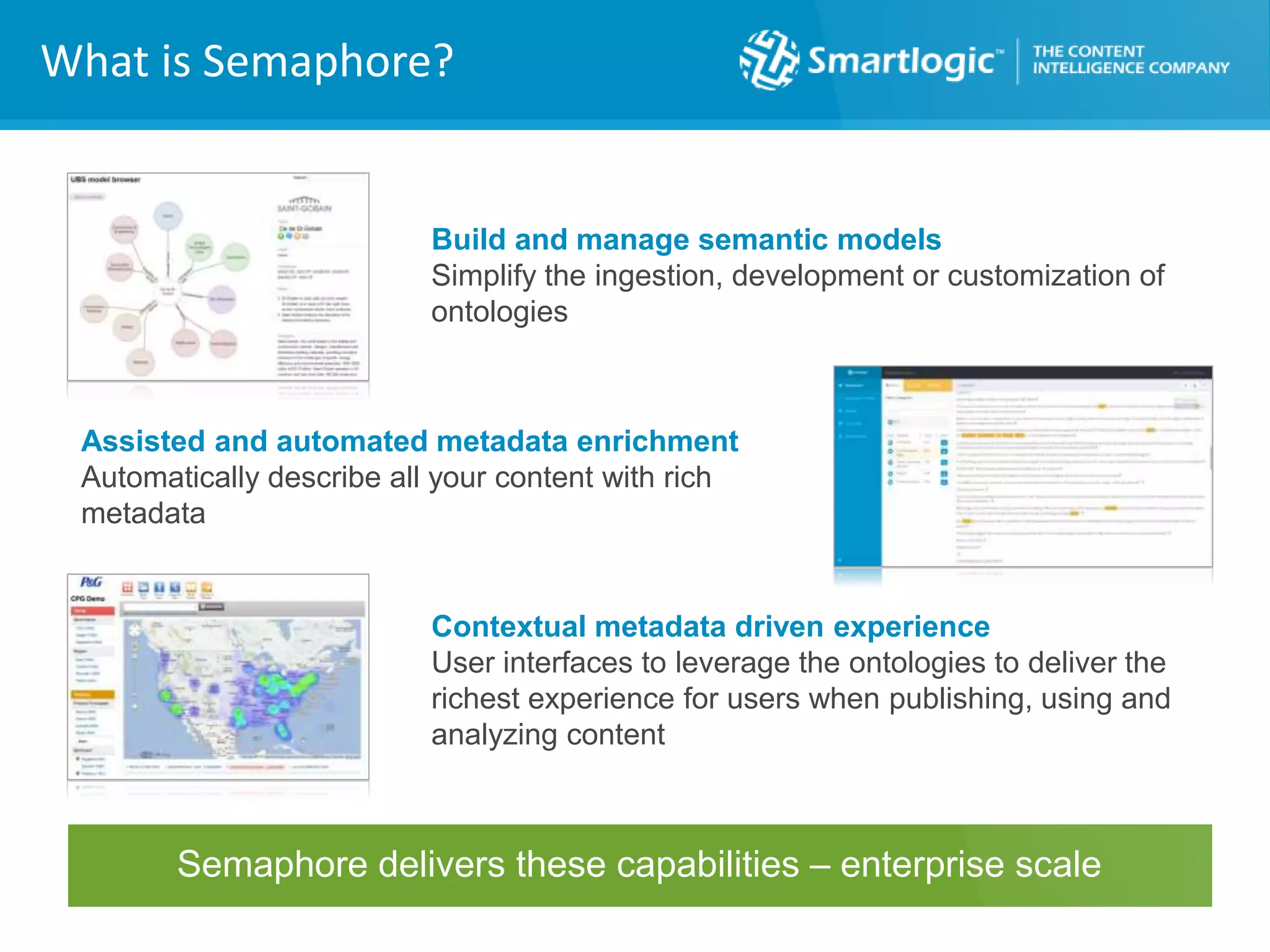 Contextual metadata driven experience
User interfaces to leverage the ontologies to deliver the
richest experience for users when publishing, using and
analyzing content
Semaphore delivers these capabilities – enterprise scale
Build and manage semantic models
Simplify the ingestion, development or customization of
ontologies
Assisted and automated metadata enrichment
Automatically describe all your content with rich
metadata
What is Semaphore?
 