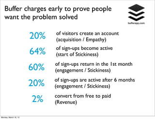 Buffer charges early to prove people
   want the problem solved

                       20%   of visitors create an account
                             (acquisition / Empathy)
                             of sign-ups become active
                       64%   (start of Stickiness)
                             of sign-ups return in the 1st month
                       60%   (engagement / Stickiness)
                             of sign-ups are active after 6 months
                       20%   (engagement / Stickiness)
                             convert from free to paid
                       2%    (Revenue)

Monday, March 18, 13
 
