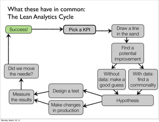 What these have in common:
      The Lean Analytics Cycle
        Success!               Pick a KPI           Draw a line
                                                    in the sand


                                                      Find a
                                                     potential
                                                   improvement

       Did we move
       the needle?                            Without       With data:
                                            data: make a      ﬁnd a
                                            good guess     commonality
                        Design a test
           Measure
          the results                               Hypothesis
                        Make changes
                        in production
Monday, March 18, 13
 