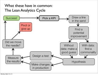 What these have in common:
      The Lean Analytics Cycle
        Success!                          Pick a KPI           Draw a line
                                                               in the sand
                        Pivot or
                        give up                                  Find a
                                                                potential
                                                              improvement

       Did we move
       the needle?                                       Without       With data:
                                                       data: make a      ﬁnd a
                                                       good guess     commonality
                                   Design a test
           Measure
          the results                                          Hypothesis
                                   Make changes
                                   in production
Monday, March 18, 13
 