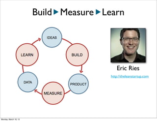 Build Measure Learn




                                          Eric Ries
                                       http://theleanstartup.com




Monday, March 18, 13
 