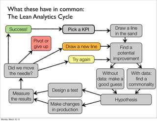 What these have in common:
      The Lean Analytics Cycle
        Success!                          Pick a KPI               Draw a line
                                                                   in the sand
                        Pivot or
                        give up          Draw a new line             Find a
                                                                    potential
                                             Try again            improvement

       Did we move
       the needle?                                           Without       With data:
                                                           data: make a      ﬁnd a
                                                           good guess     commonality
                                   Design a test
           Measure
          the results                                              Hypothesis
                                   Make changes
                                   in production
Monday, March 18, 13
 