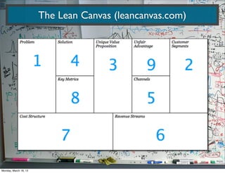 The Lean Canvas (leancanvas.com)




Monday, March 18, 13
 