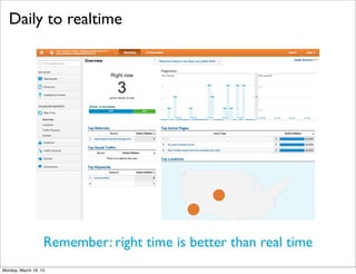 Daily to realtime
          Daily to realtime




                   Remember: right time is better than real time
Monday, March 18, 13
 