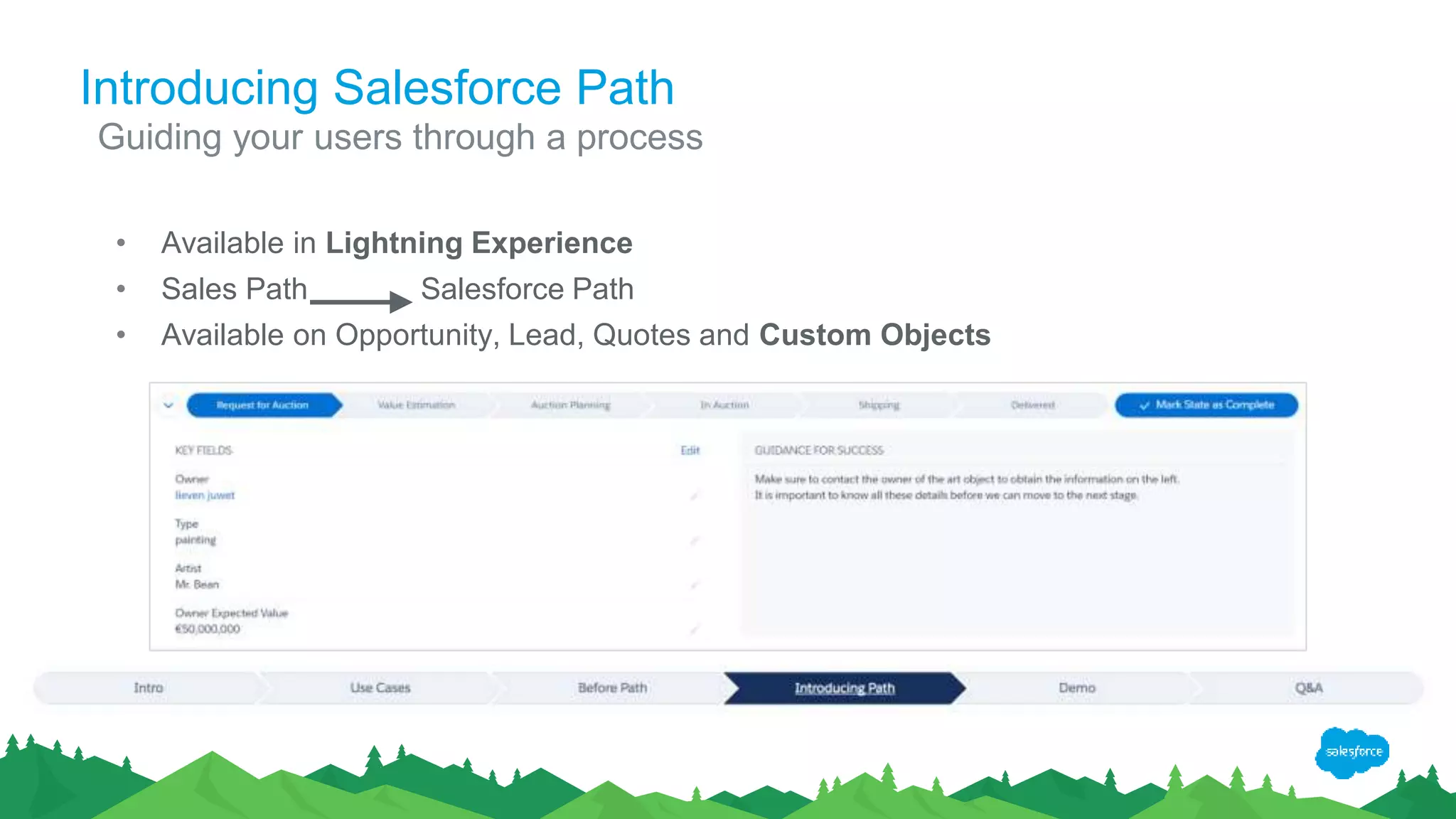 Introducing Salesforce Path
• Available in Lightning Experience
• Sales Path Salesforce Path
• Available on Opportunity, Lead, Quotes and Custom Objects
Guiding your users through a process
 