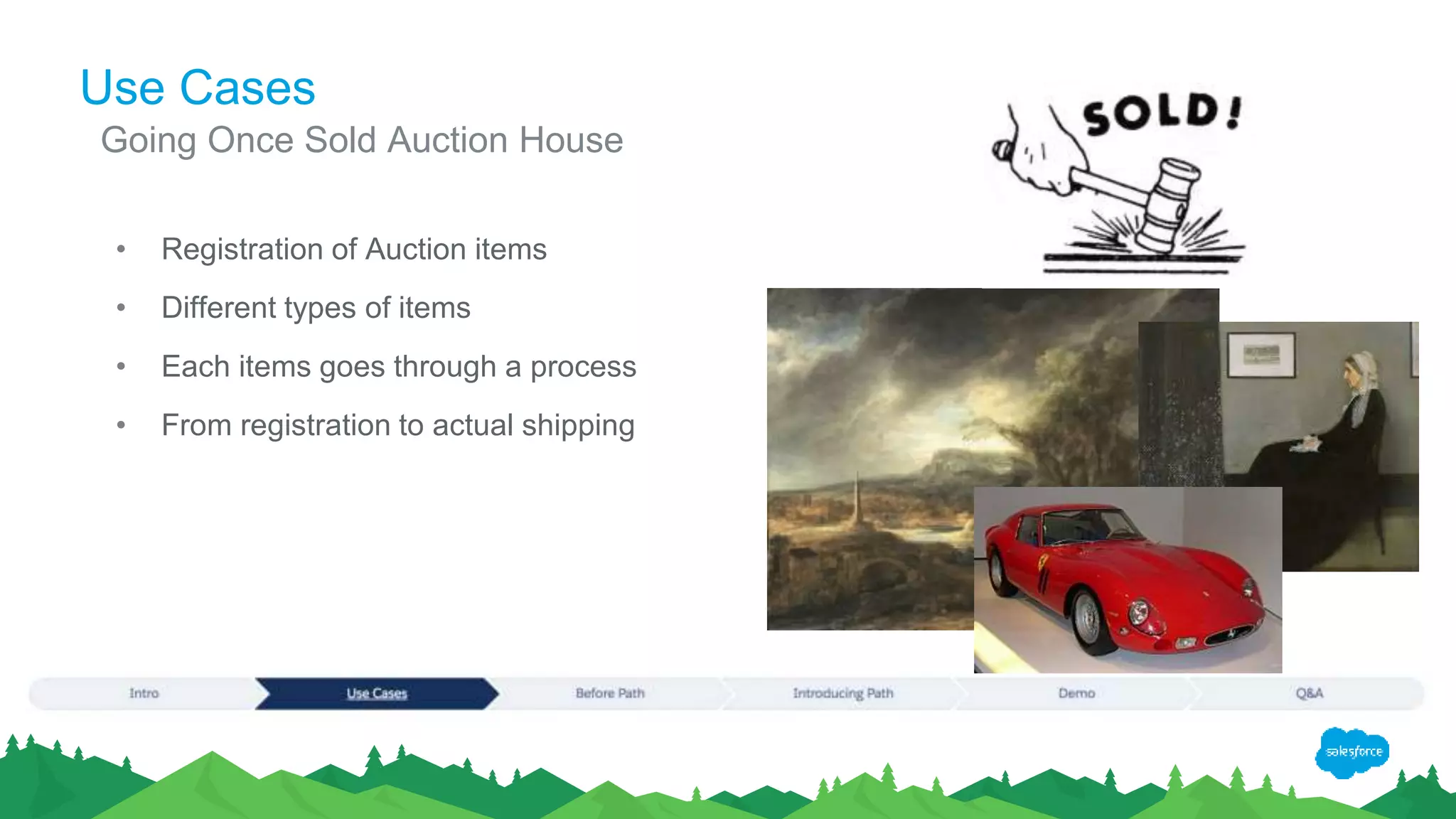 • Registration of Auction items
• Different types of items
• Each items goes through a process
• From registration to actual shipping
Use Cases
Going Once Sold Auction House
 