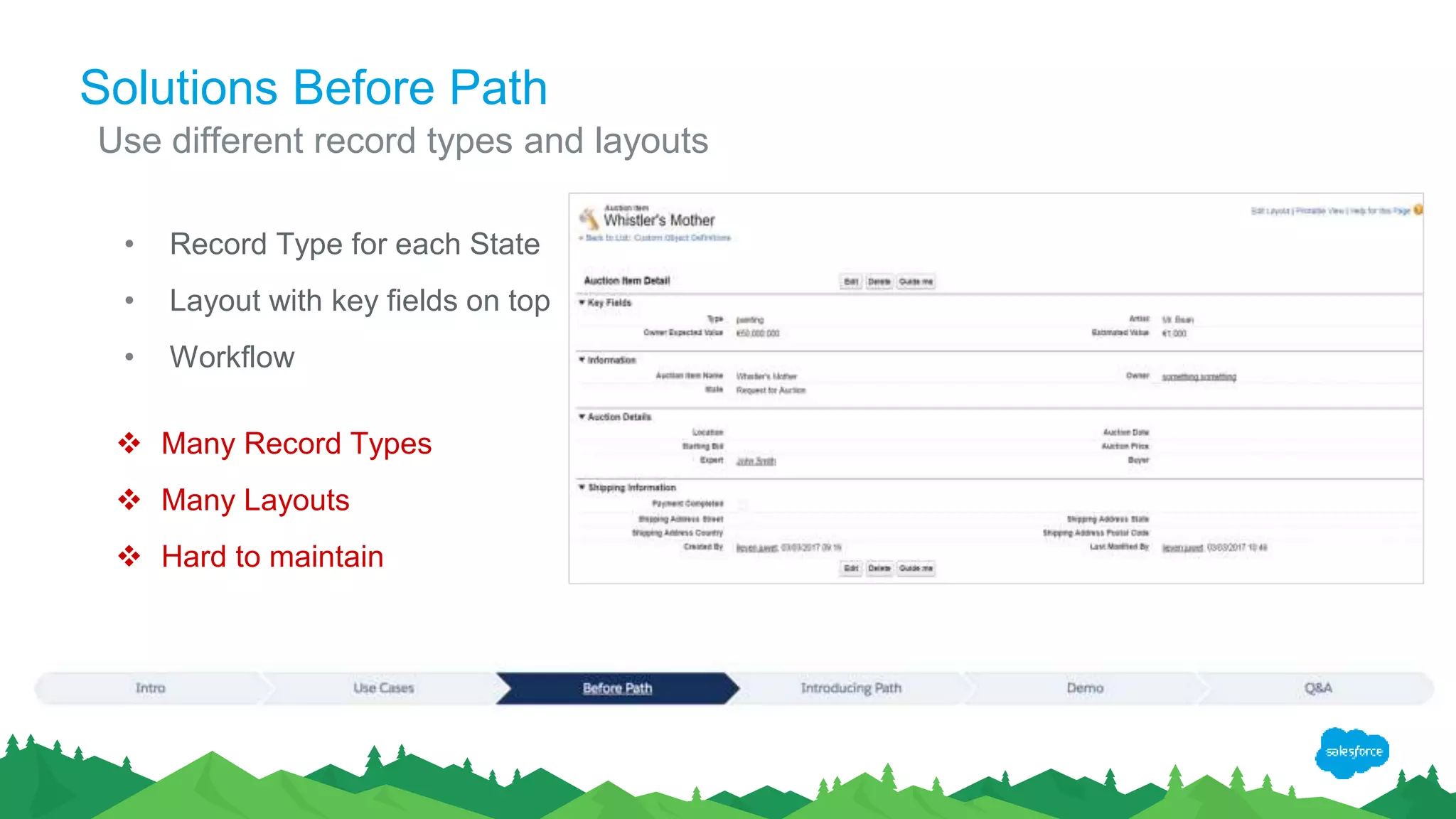 Solutions Before Path
• Record Type for each State
• Layout with key fields on top
• Workflow
Use different record types and layouts
 Many Record Types
 Many Layouts
 Hard to maintain
 