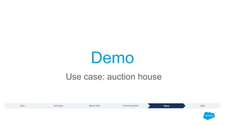 Demo
Use case: auction house
 