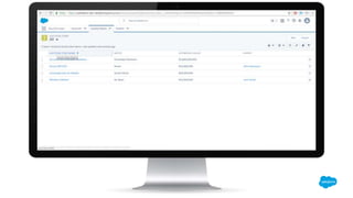 Salesforce World Tour Amsterdam:  Guide your users through a process using path