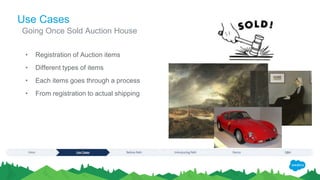 • Registration of Auction items
• Different types of items
• Each items goes through a process
• From registration to actual shipping
Use Cases
Going Once Sold Auction House
 