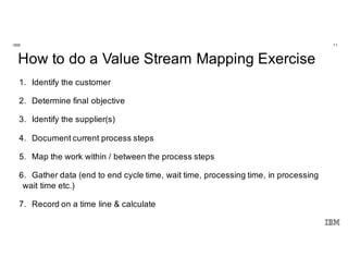 11IBM
Innovate. Disrupt.
Transform. Fast.
@Enterprise Scale.
How to do a Value Stream Mapping Exercise
1. Identify the customer
2. Determine final objective
3. Identify the supplier(s)
4. Document current process steps
5. Map the work within / between the process steps
6. Gather data (end to end cycle time, wait time, processing time, in processing
wait time etc.)
7. Record on a time line & calculate
 