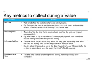 12IBM
Innovate. Disrupt.
Transform. Fast.
@Enterprise Scale.
Key metrics to collect during a Value
Stream Mapping Exercise
Lean Metric Definition
Wait Time § Wait time before the next step of process activity begins.
§ E.g Betty gets the post at 9am but doesn’t sort it out until 10am, so the waiting
time for one cheque which is in that day’s post is one hour.
ProcessingTime § ‘Touch time’ i.e. the time that is spent actually touching the unit, carrying out
process activity.
§ E.g. time taken to key in the data is 30 seconds per payment. This should not
include waiting time within the process activity.
In Process Wait Time § The time for all the process activity within this step, plus any waiting time within
the step, like waiting for a system response or an approval email.
§ E.g. if it takes 30 seconds to key in the data (‘touch time’), and 10 seconds for the
system to respond and save the order, then the IPLT is 40 seconds.
End-to-end Cycle
Time
§ The total time it takes for all the process activity, including waiting, to be
completed.
 