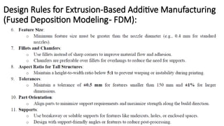 Support Additive Manufacturing Additive Manufacturing support Slicing.pptx