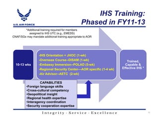 Ihs Rpms Training AMSUS IHS Nov 2011 | PDF