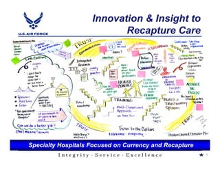 Innovation & Insight to
                           Recapture Care




Specialty Hospitals Focused on Currency and Recapture
         Integrity - Service - Excellence               6
 