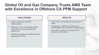 © 2017 CA. Confidential. All rights reserved.
Global Oil and Gas Company Trusts AMS Team
with Excellence in Offshore CA PPM Support
• Onsite visits to bring offshore resources up to
speed
• Onboarding of AMS team members to be
knowledgeable about customer’s implementation
• Expectation of a long term partner with CA
Services and AMS team
▪ Highly customized CA PPM
implementation
▪ Required a more sustainable support
model after Services stabilized the
deployment
▪ Comfort level with having offshore team
supporting CA PPM
CHALLENGES RESULTS
 