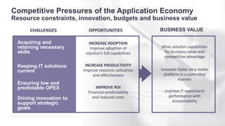 © 2017 CA. Confidential. All rights reserved.
Competitive Pressures of the Application Economy
Resource constraints, innovation, budgets and business value
Acquiring and
retaining necessary
skills
Keeping IT solutions
current
Ensuring low and
predictable OPEX
Driving innovation to
support strategic
goals
INCREASE PRODUCTIVITY
Improve resource utilization
and effectiveness
INCREASE ADOPTION
Improve adoption of
solution’s full capabilities
IMPROVE ROI
Financial predictability
and reduced costs
Mine solution capabilities
for business value and
competitive advantage
CHALLENGES OPPORTUNITIES BUSINESS VALUE
Innovate faster on a stable
platform in a controlled
manner
Improve IT investment
performance with
accountability
 