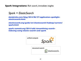 Spark Integrations: Rich search, immediate insights 
Spark + ElasticSearch 
databricks.com/blog/2014/06/27/application-spotlight-elasticsearch. 
unified compute 
html 
elasticsearch.org/guide/en/elasticsearch/hadoop/current/ 
spark.html 
spark-summit.org/2014/talk/streamlining-search-indexing- 
using-elastic-search-and-spark 
document search 
69 
 