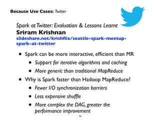 Spark at Twitter: Evaluation & Lessons Learnt 
Sriram Krishnan 
slideshare.net/krishflix/seattle-spark-meetup-spark- 
at-twitter 
• Spark can be more interactive, efficient than MR 
• Support for iterative algorithms and caching 
• More generic than traditional MapReduce 
• Why is Spark faster than Hadoop MapReduce? 
• Fewer I/O synchronization barriers 
• Less expensive shuffle 
• More complex the DAG, greater the 
performance improvement 
74 
Because Use Cases: Twitter 
 