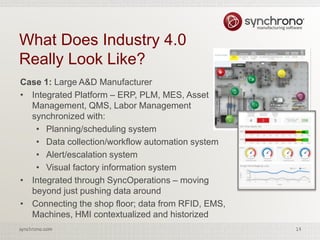 14synchrono.com 14synchrono.com
What Does Industry 4.0
Really Look Like?
Case 1: Large A&D Manufacturer
• Integrated Platform – ERP, PLM, MES, Asset
Management, QMS, Labor Management
synchronized with:
• Planning/scheduling system
• Data collection/workflow automation system
• Alert/escalation system
• Visual factory information system
• Integrated through SyncOperations – moving
beyond just pushing data around
• Connecting the shop floor; data from RFID, EMS,
Machines, HMI contextualized and historized
 