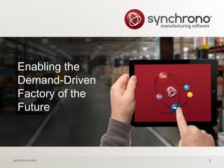2synchrono.com 2synchrono.com
Enabling the
Demand-Driven
Factory of the
Future
 