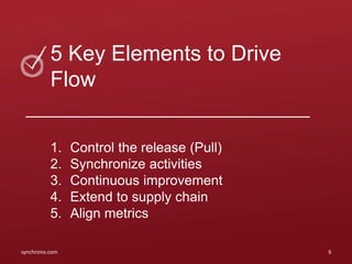 6synchrono.com 6synchrono.com
5 Key Elements to Drive
Flow
1. Control the release (Pull)
2. Synchronize activities
3. Continuous improvement
4. Extend to supply chain
5. Align metrics
6synchrono.com
 