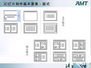 幻灯片制作基本要素－版式 文字版式 图文版式 