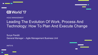 Leading The Evolution Of Work, Process And
Technology: How To Plan And Execute Change
Surya Panditi
AMT01S
AGILE MANAGEMENT
General Manager – Agile Management Business Unit
 