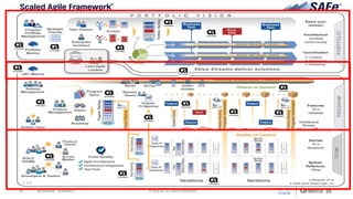 16 ©	2016	CA.	ALL	RIGHTS	RESERVED.@CAWORLD				#CAWORLD
 