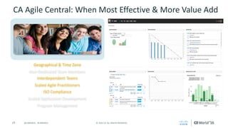 19 ©	2016	CA.	ALL	RIGHTS	RESERVED.@CAWORLD				#CAWORLD
CA	Agile	Central:	When	Most	Effective	&	More	Value	Add
Geographical	&	Time	Zone
Non-Dedicated	Team	Members
Interdependent	Teams
Scaled	Agile	Practitioners
ISO	Compliance
Scaled	Application	Development
Program	Management
 