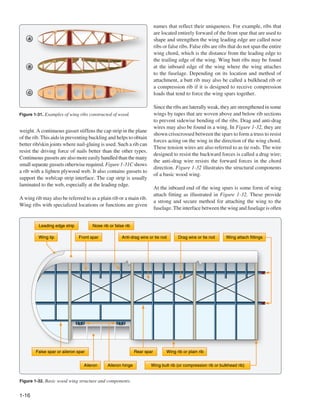 amt_airframe_hb_vol_1.pdf