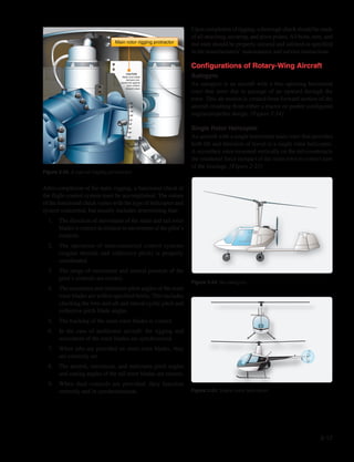 Main Rotor Rigging Set amt_airframe_hb_vol_1.pdf