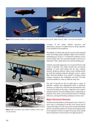 Figure 1-11. Examples of different categories of aircraft, clockwise from top left: lighter-than-air, glider, rotorcraft, and airplane.
Figure 1-12. Amonoplane (top), biplane (middle), and tri-wing
aircraft (bottom).
coverage of the unique airframe structures and
maintenance practices for lighter-than-air flying machines
is not included in this handbook.
The airframe of a fixed-wing aircraft consists offive principal
units:the fuselage,wings,stabilizers, flight control surfaces,
and landing gear. [Figure1-13] Helicopter airframes consist
of the fuselage,main rotor and related gearbox, tail rotor (on
helicopters with a single main rotor), and the landing gear.
Airframe structuralcomponents are constructed froma wide
variety of materials. The earliest aircraft were constructed
primarily of wood. Steel tubing and the most common
material, aluminum, followed. Many newly certified aircraft
are built from molded composite materials, such as carbon
fiber. Structural members of an aircraft’s fuselage include
stringers, longerons, ribs, bulkheads, and more. The main
structural member in a wing is called the wing spar.
The skin of aircraft can also be made from a variety of
materials, ranging from impregnated fabric to plywood,
aluminum, orcomposites.Underthe skin and attached to the
structural fuselage are the many components that support
airframe function.The entire airframe and its components are
joined by rivets,bolts,screws,and other fasteners. Welding,
adhesives, and special bonding techniques are also used.
Major Structural Stresses
Aircraft structuralmembers are designed to carry a load or to
resist stress. In designing an aircraft, every square inch of
wing and fuselage,every rib,spar,and eveneach metalfitting
must be consideredin relation to the physical characteristics
of the material of which it is made. Every part of the aircraft
must be planned to carry the load to be imposed upon it.
1-6
 