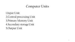 11
Computer Units
1.Input Unit
2.Central processing Unit
3.Primary Memory Unit
4.Secondary storageUnit
5.Output Unit
 