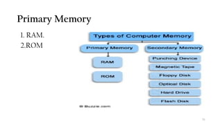 31
Primary Memory
1. RAM.
2.ROM
 