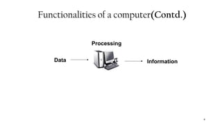 Functionalities of a computer(Contd.)
4
Data Information
Processing
 