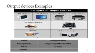 40
Output devices Examples
Monitor LCD Projection Panels
Printers (all types) Computer Output Microfilm (COM)
Plotters Speaker(s)
Projector
 