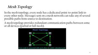 80
Mesh Topology
In the mesh topology, every node has a dedicated point-to-point link to
every other node. Messages sent on a mesh network can take any of several
possible paths from source to destination.
A mesh topology provides redundant communication paths between some
or all devices (partial or full mesh).
 